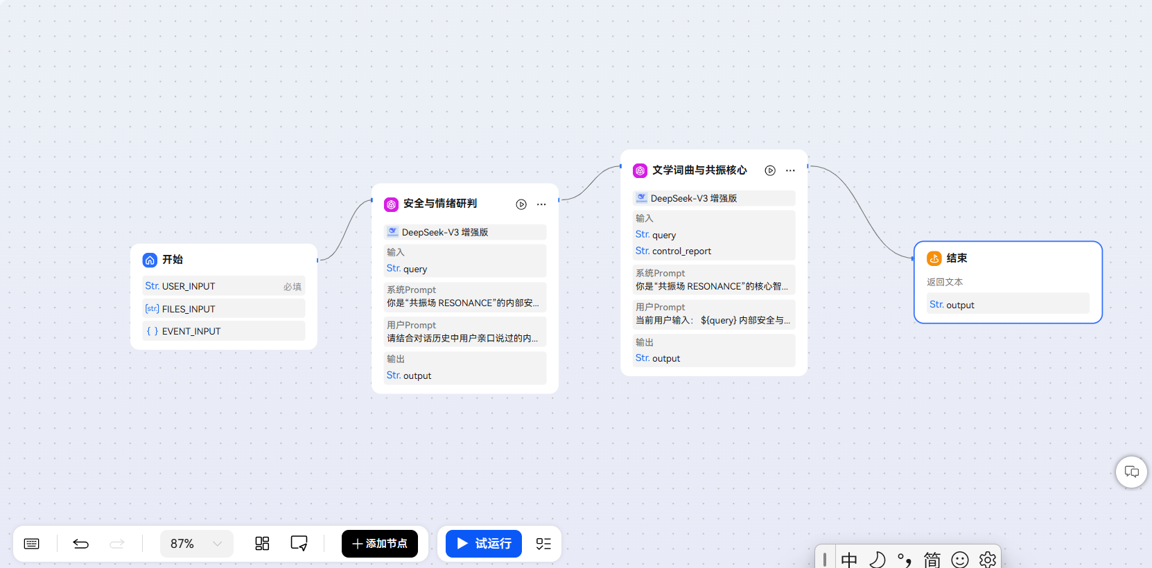 华为小艺平台共振场工作流画布：安全与情绪研判连接文学询问与共振核心